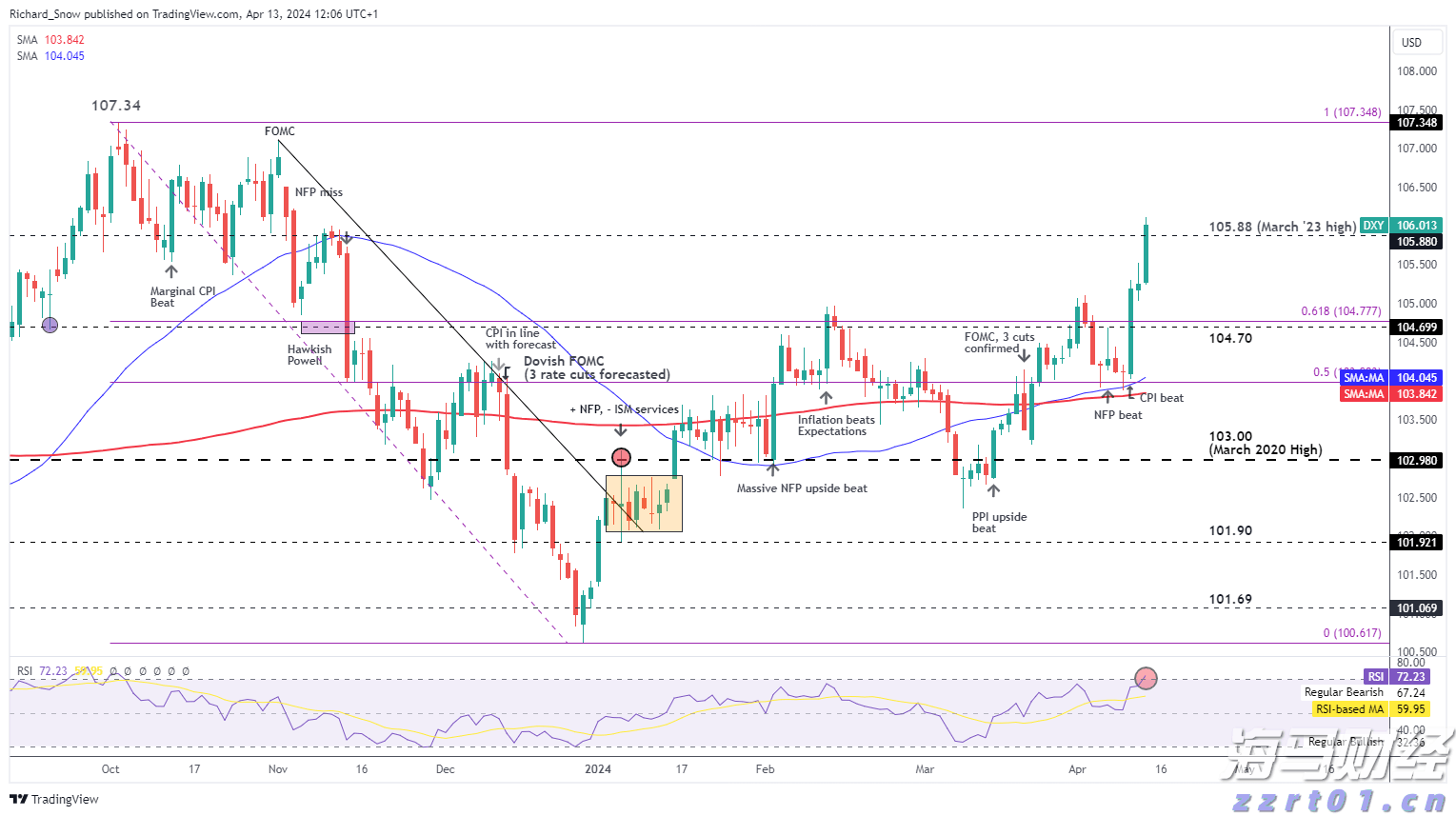 江西省开展2023年儿童和学生用品安全守护行动