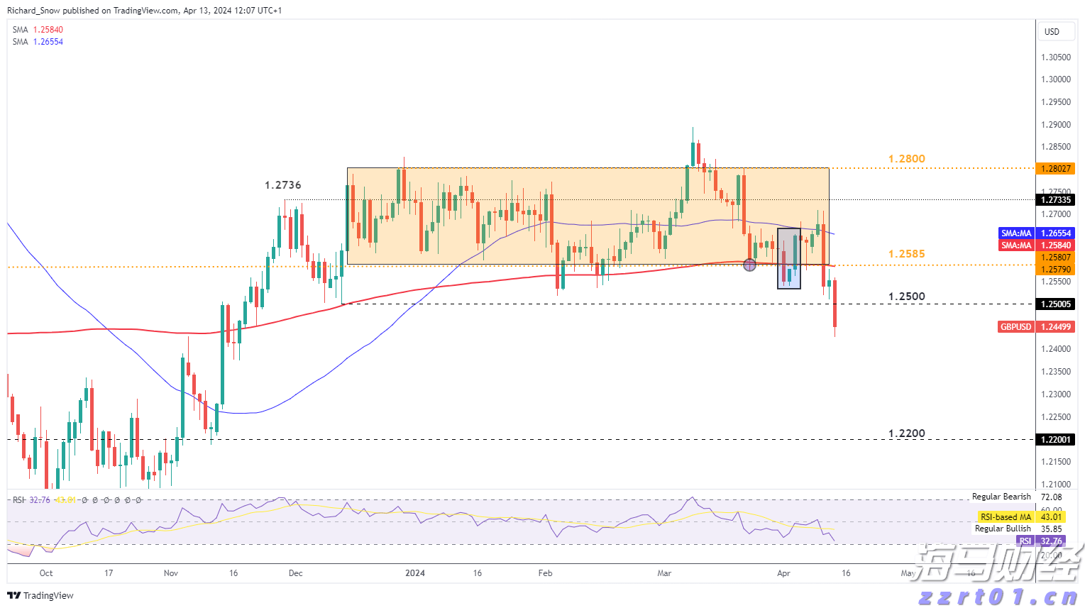 新一轮放心消费创建活动展开