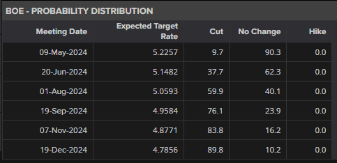 大举投资33亿美元重仓英伟达(NVDA.US)与台积电(TSM.US)，孙正义全力押注AI芯片