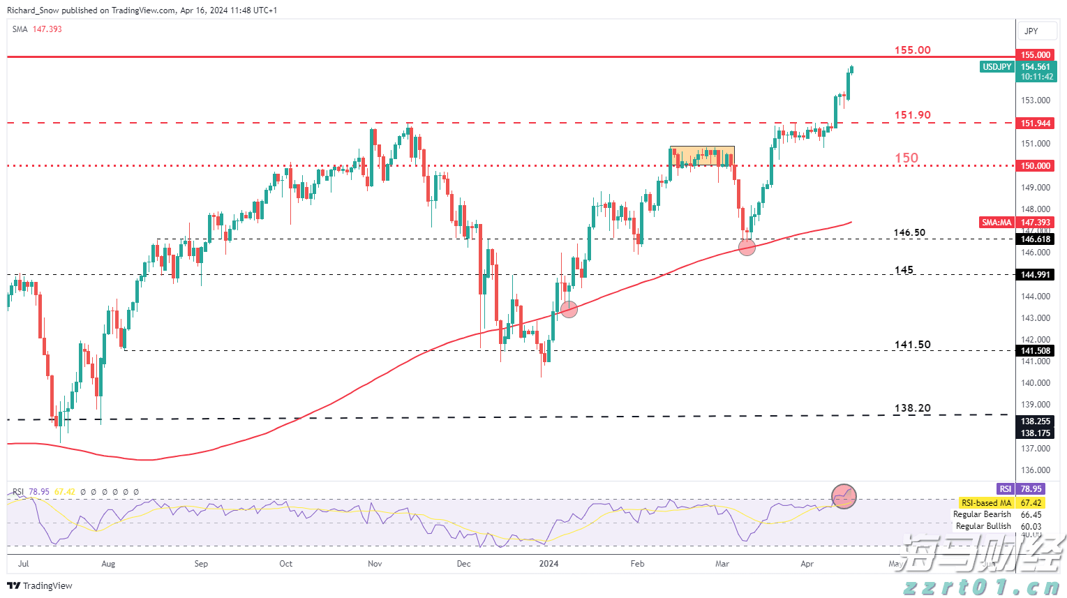 港股午评|恒生指数早盘涨0.27%    恒生生物科技指数领涨大盘
