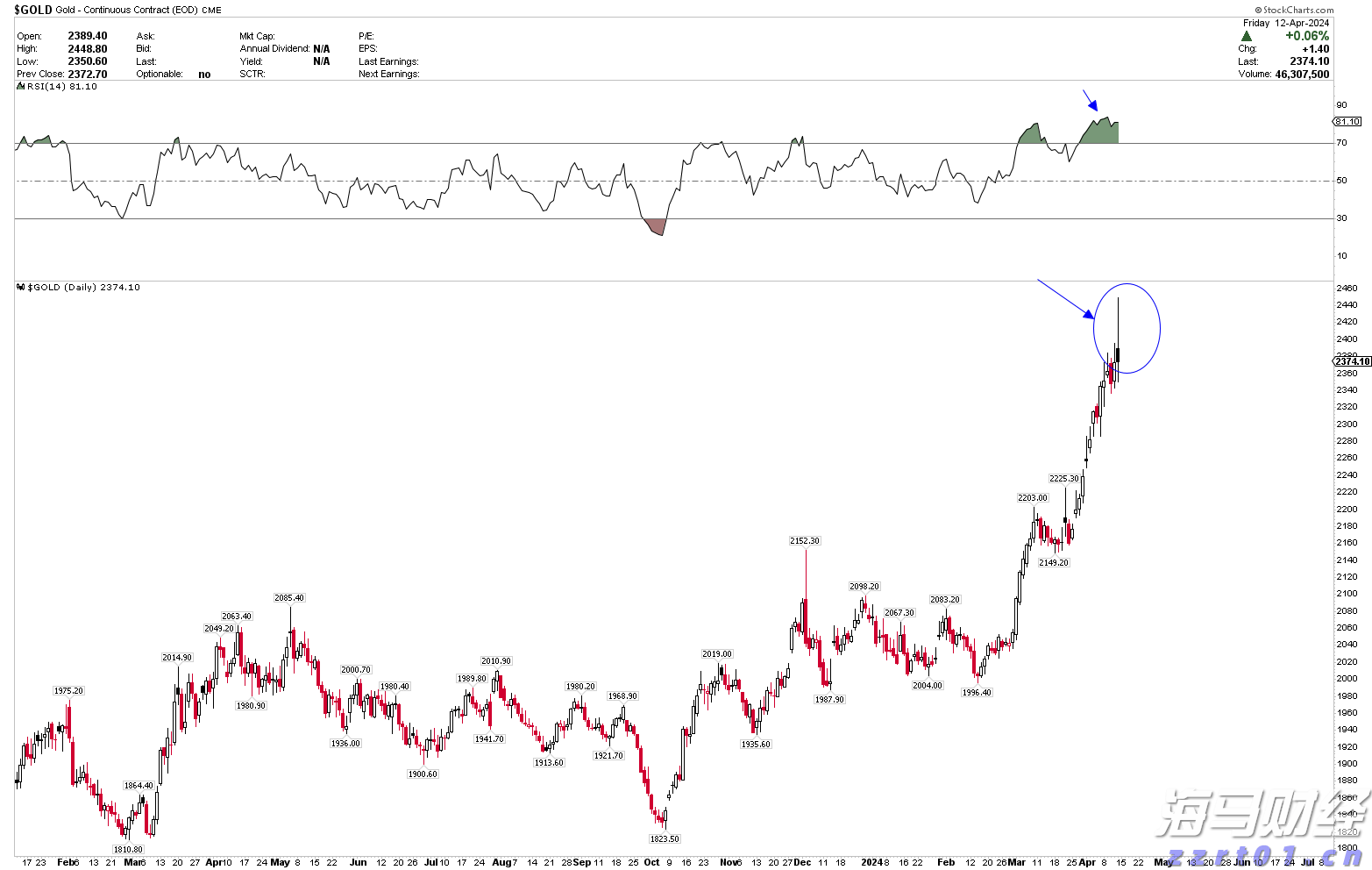 《珠海新闻》20250803