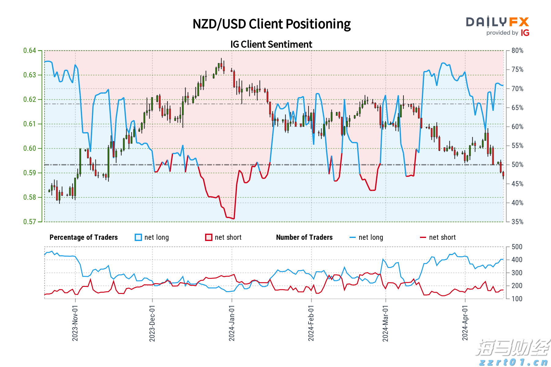 湛江中冶环保焦化除尘“变频器改造”项目圆满完成