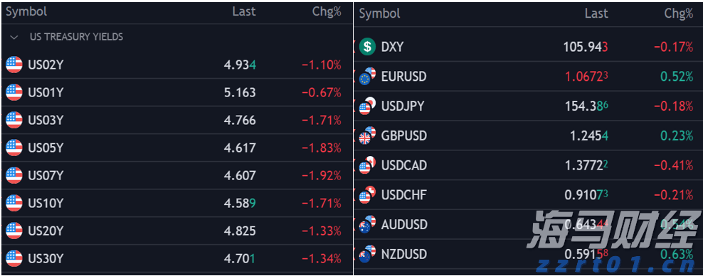 美国纽约暴发疫情，与为建筑降温的冷却塔有关