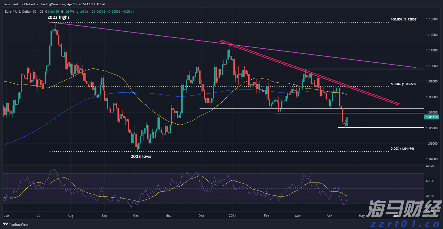 重构年金时空价值 泰康鑫利年年让财富活起来