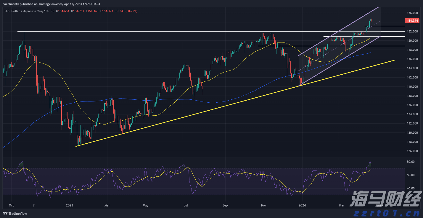 摩根资管：业绩预期主导港股8月走势，美联储推迟降息利好风险资产