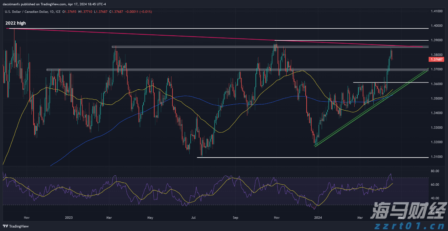 四川省经营主体总量突破900万户