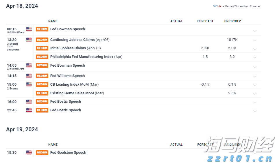 Fundstrat看好以太坊:未来10–15年最大的宏观交易机会,年底目标价1万美元