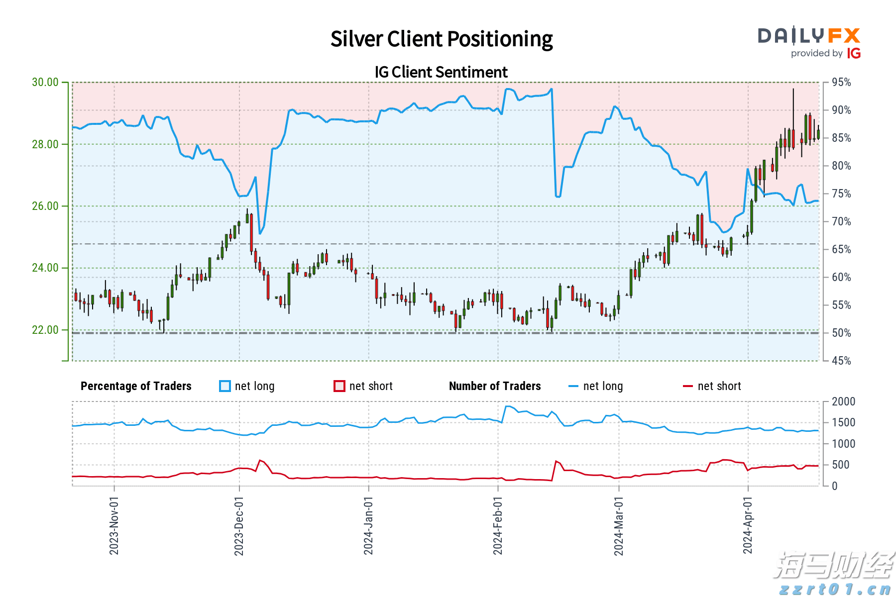 港交所：证券市场市值预计在2025年7月底达到44.9万亿港元 同比增长44%