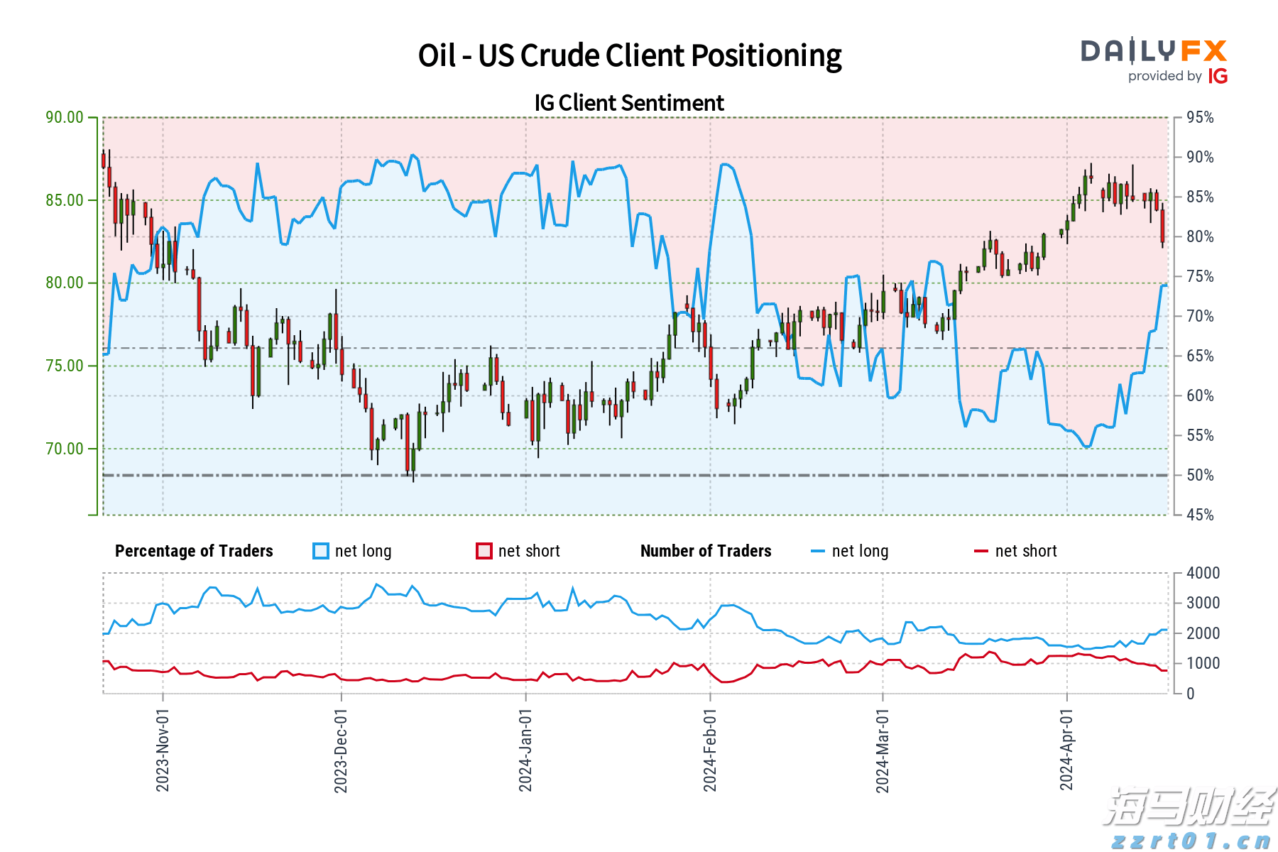 港交所：证券市场市值预计在2025年7月底达到44.9万亿港元 同比增长44%