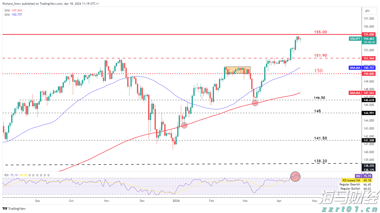 医我看丨晒背真能补气血？先辨体质！注意时段！