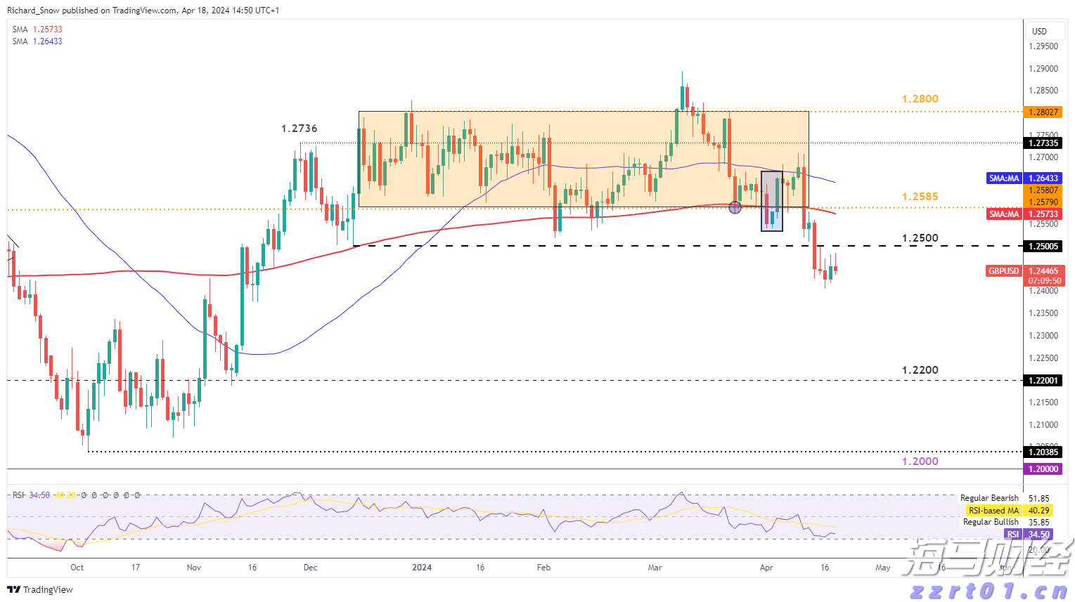 医我看丨雨后哪里最易孳生蚊虫？快跟着珠海疾控专家一起看看