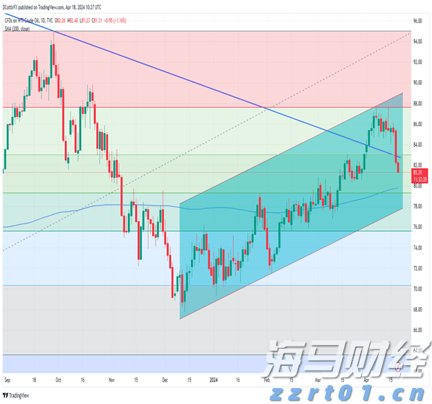 内蒙古强化重点工业产品质量安全监管