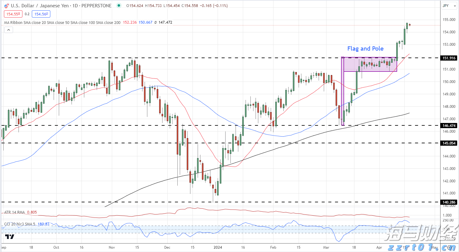 安徽强化低温雨雪冰冻天气市场价格监管