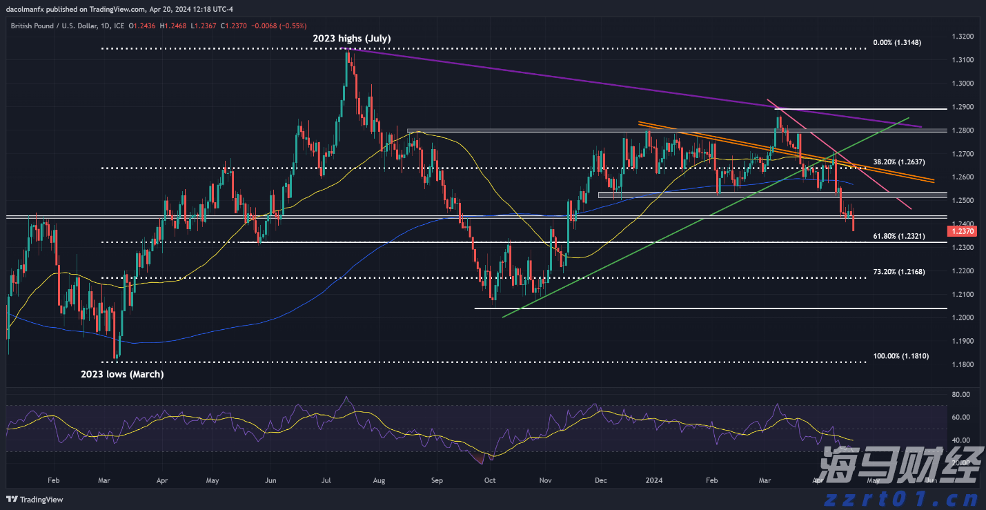 “三连招”深入推进法治药监建设