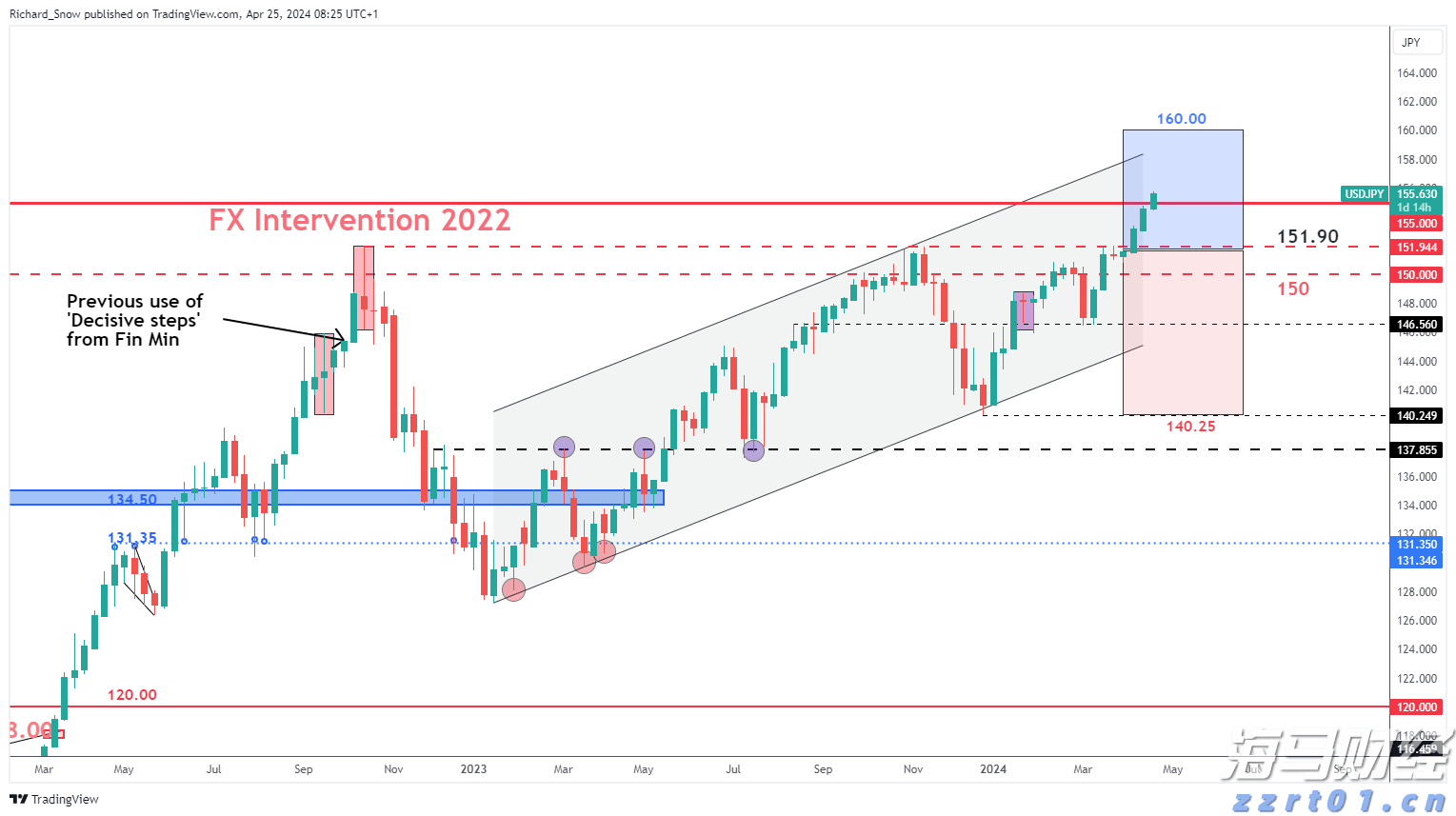 全民健身潮涌贵港 运动之城活力无限