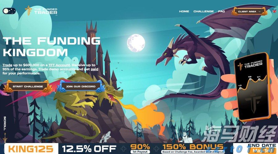 A股收评 | 三大利好推动市场！沪指稳守3600点 海南自贸区概念热潮涌动