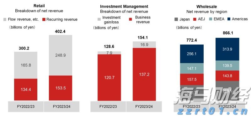 江西省积极推进商业秘密保护评估验收工作