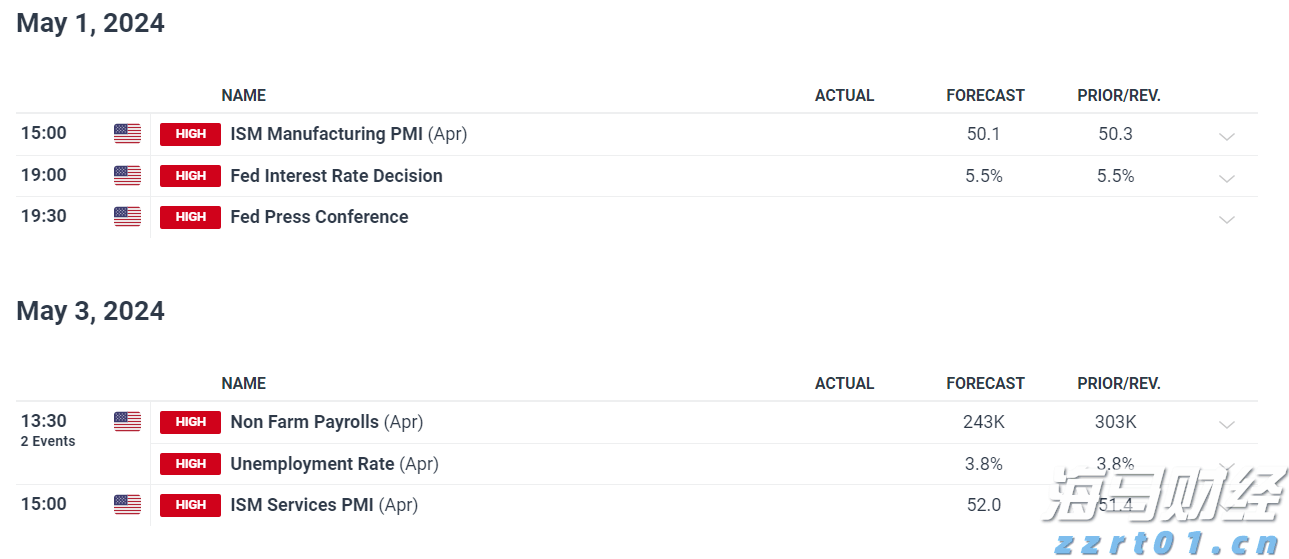 巴克莱Q2持仓报告：加大对AI股投资