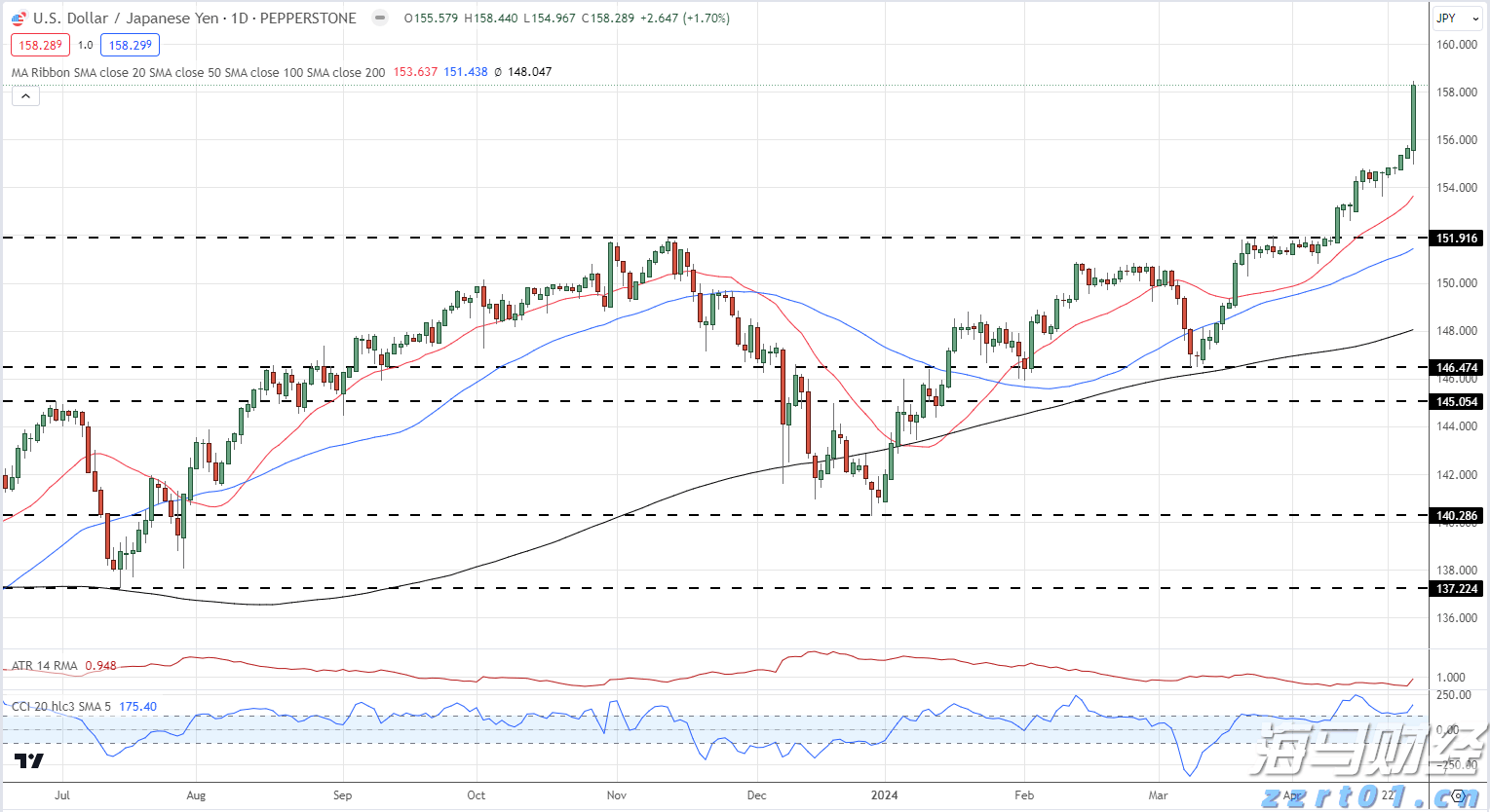 河南省计量院：联合攻关结硕果，助力环保新支撑