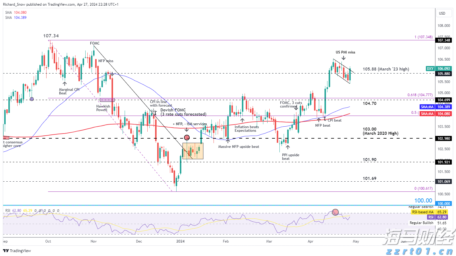 Model Y升级效果不佳，特斯拉(TSLA.US)欧洲销量七连降