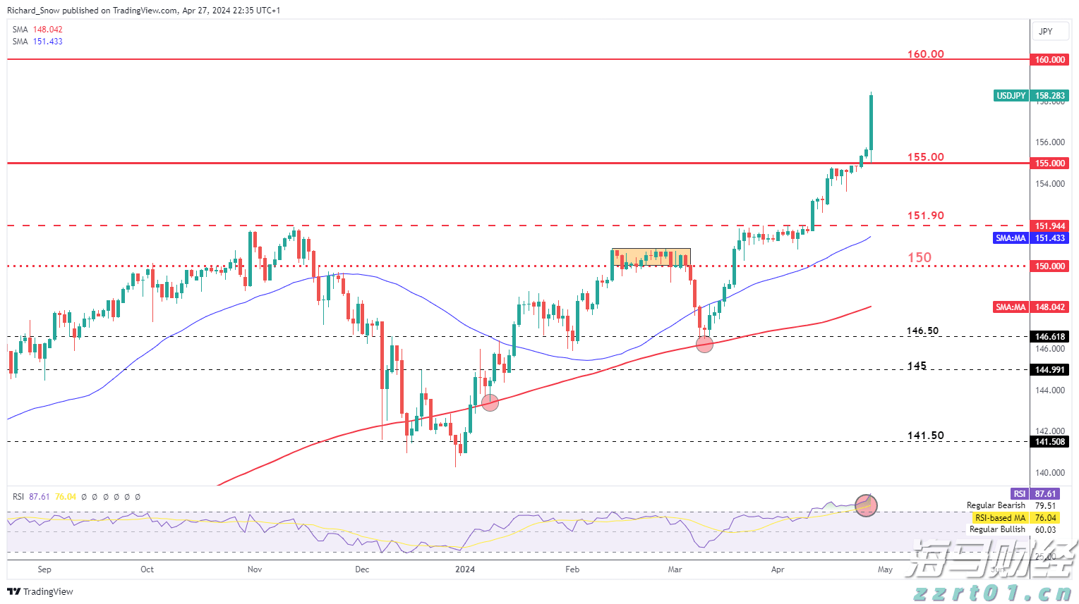 规上工业增加值比增8.4%，增速居全省第三！今年上半年梅州工业经济运行总体平稳增长较快
