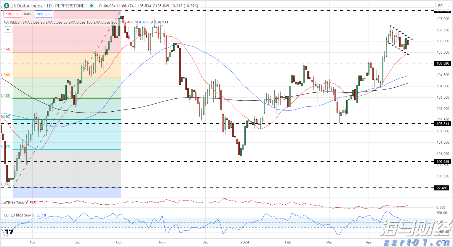 中国兵器馆开馆!珠海打造又一个“永不落幕的中国航展”新项目