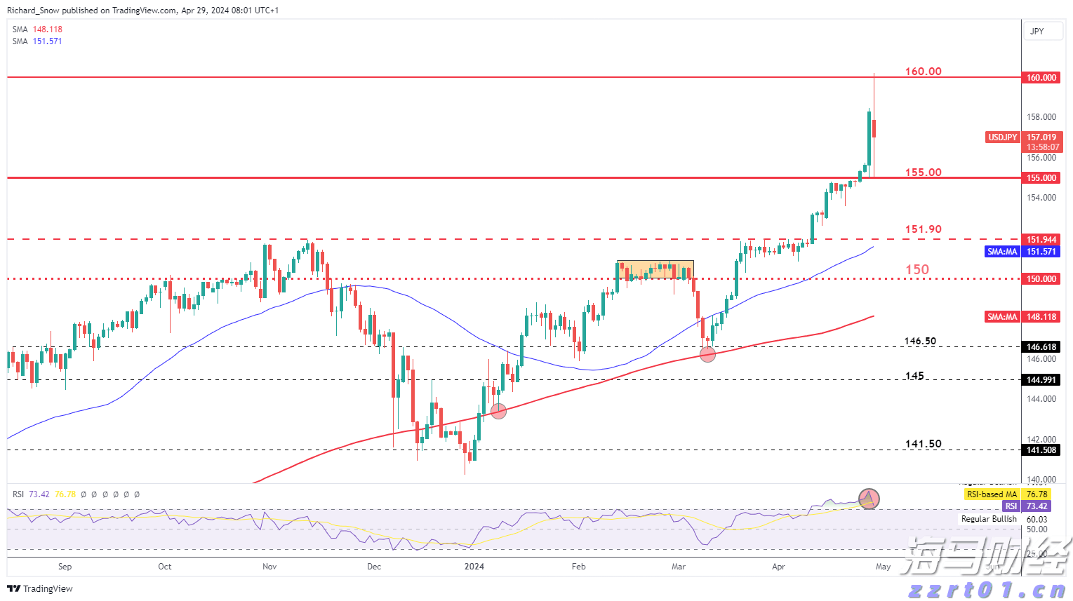 A股晚间热点 | 外汇管理局发布重要信息！人民币汇率与外资增持境内股票动态