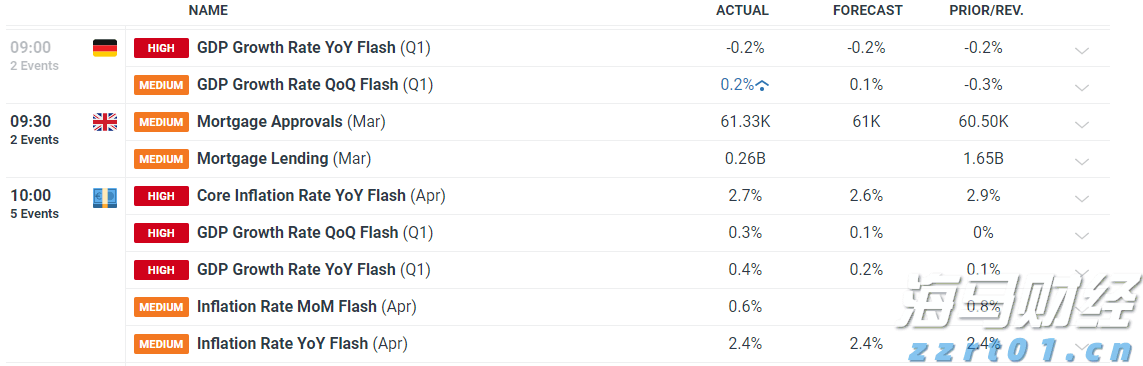 高温席卷北方 多地积极应对