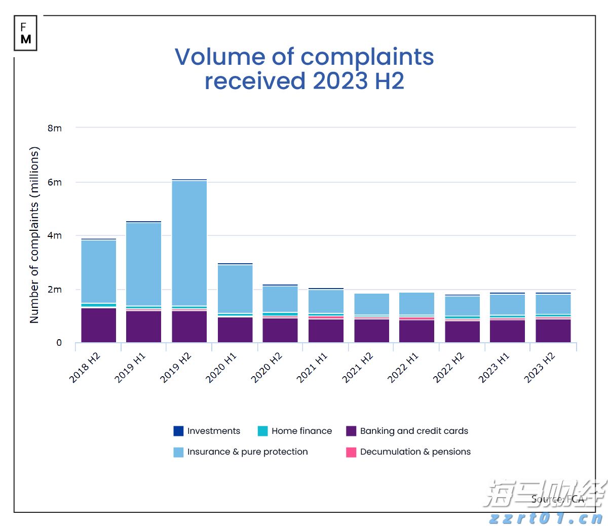 安徽两部门联合开展“信用助企行”活动