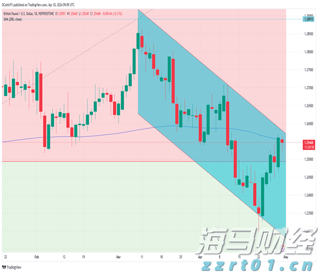 中美经贸会谈在瑞典斯德哥尔摩举行