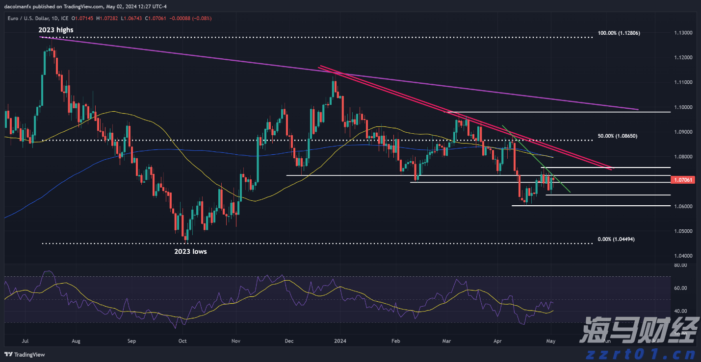 中汽协：上半年中国品牌乘用车销售达927万辆 同比增长25%