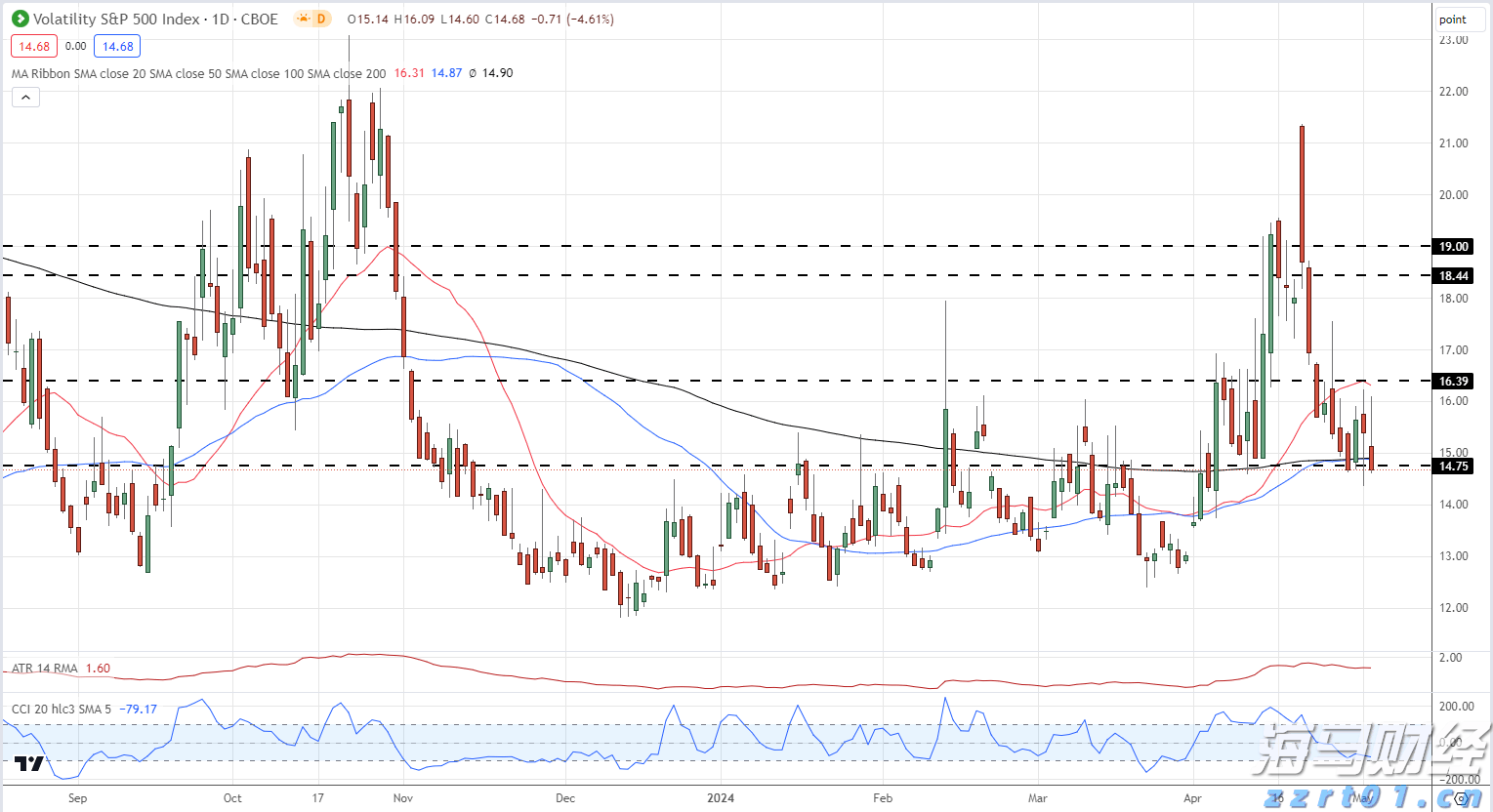 辽宁省民生领域案件查办“铁拳”行动第二批典型案例公布