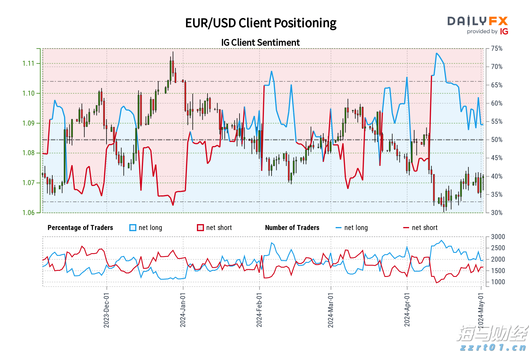樊振东正式亮相德甲，8月31日迎首秀