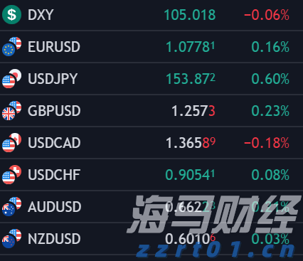 香港各界纪念抗战胜利80周年大型图片及书画展开幕