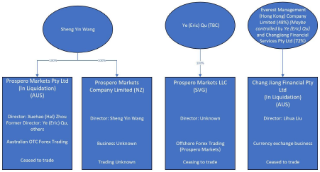 新股前瞻|亦诺微医药：小众赛道的溶瘤免疫疗法商业化潜力分析