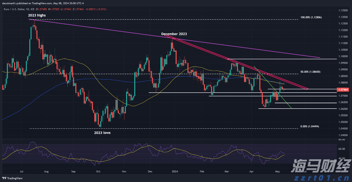 江苏省市场监管部门围绕经营主体需求定制各项帮扶措施取得实效