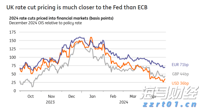 “回归基础”战略获得市场认可 RBC将Algonquin Power(AQN.US)目标价上调至6.50美元