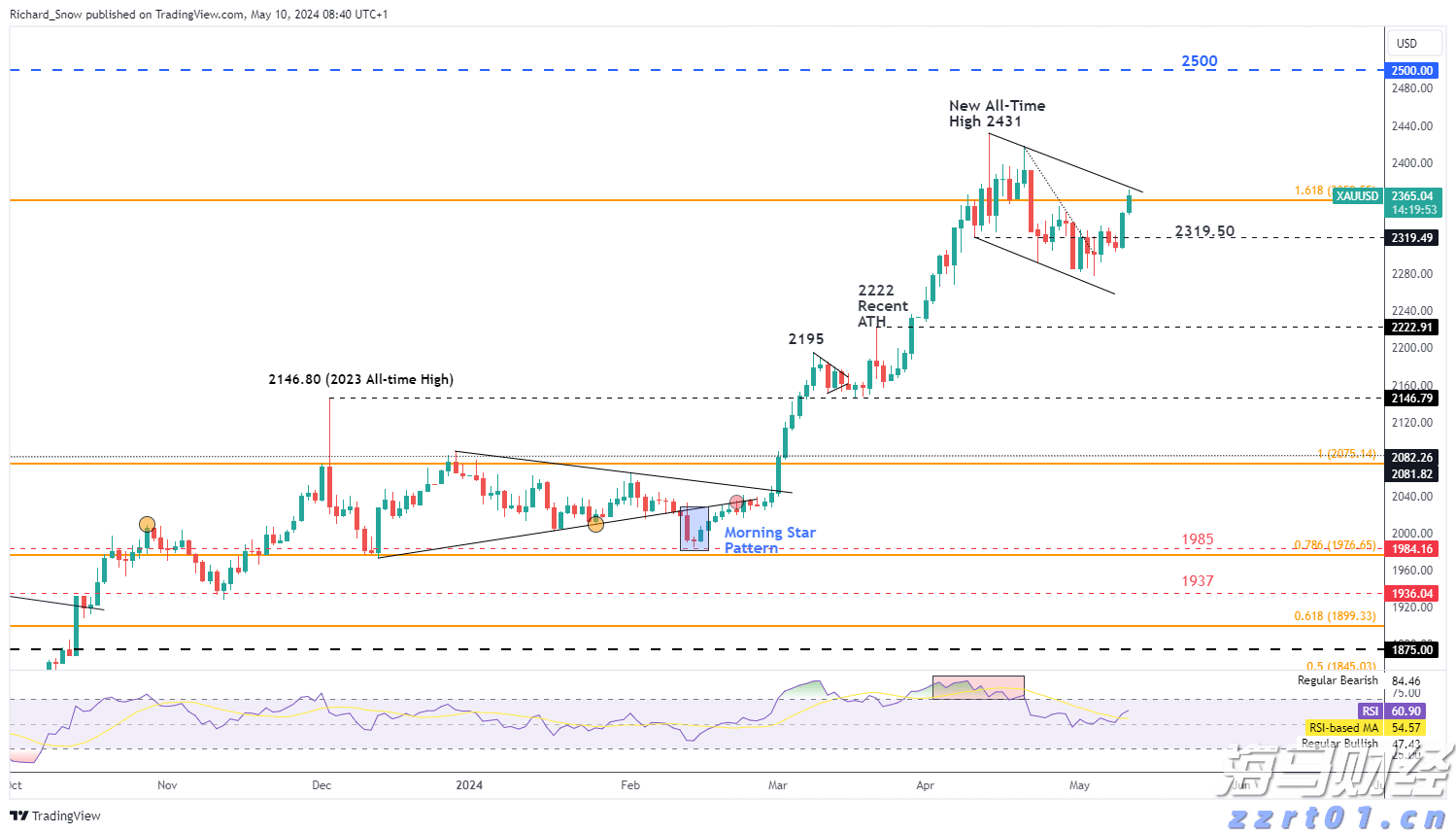 A股盘前播报 | 稳定币新动态!香港金管局发声 储能行业展现反内卷态势
