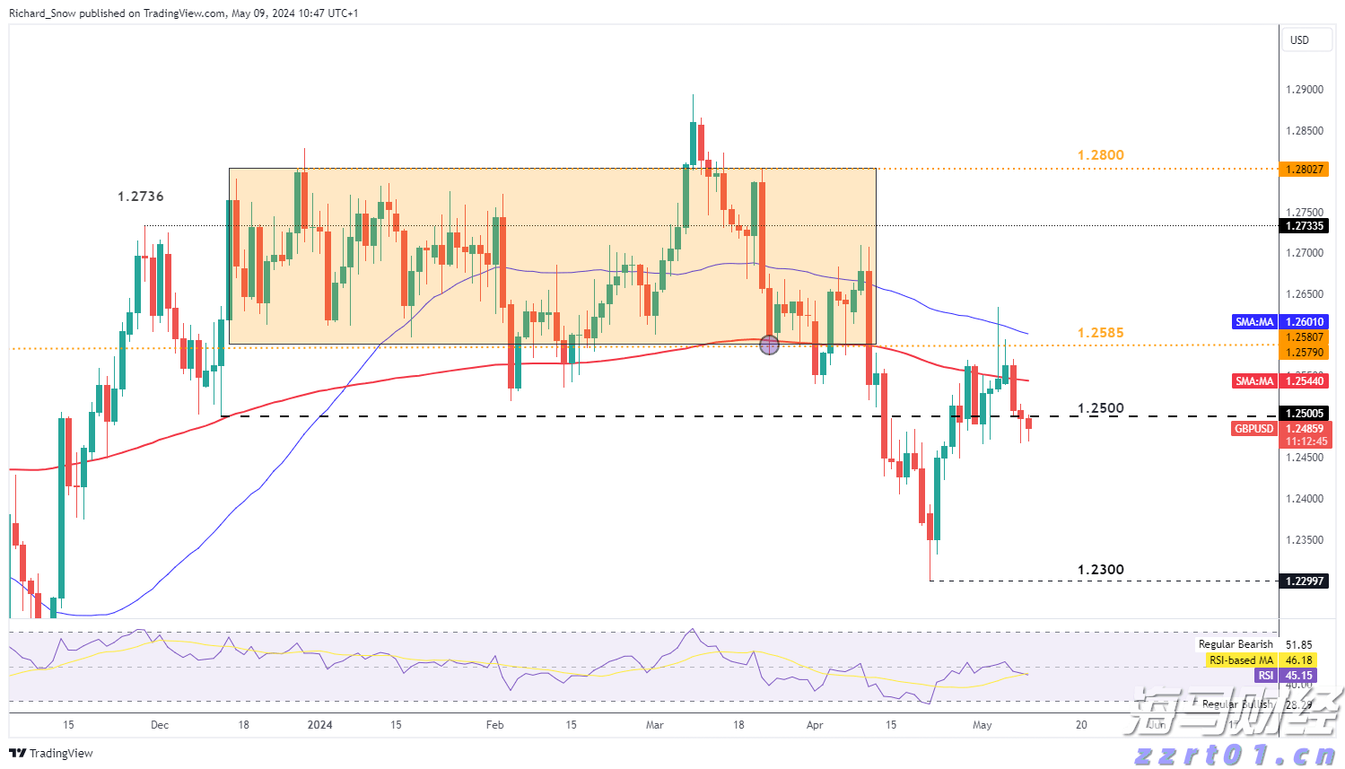 英伟达(NVDA.US)与Snowflake(SNOW.US)联合注资 Reka AI完成1.1亿美元融资估值破10亿