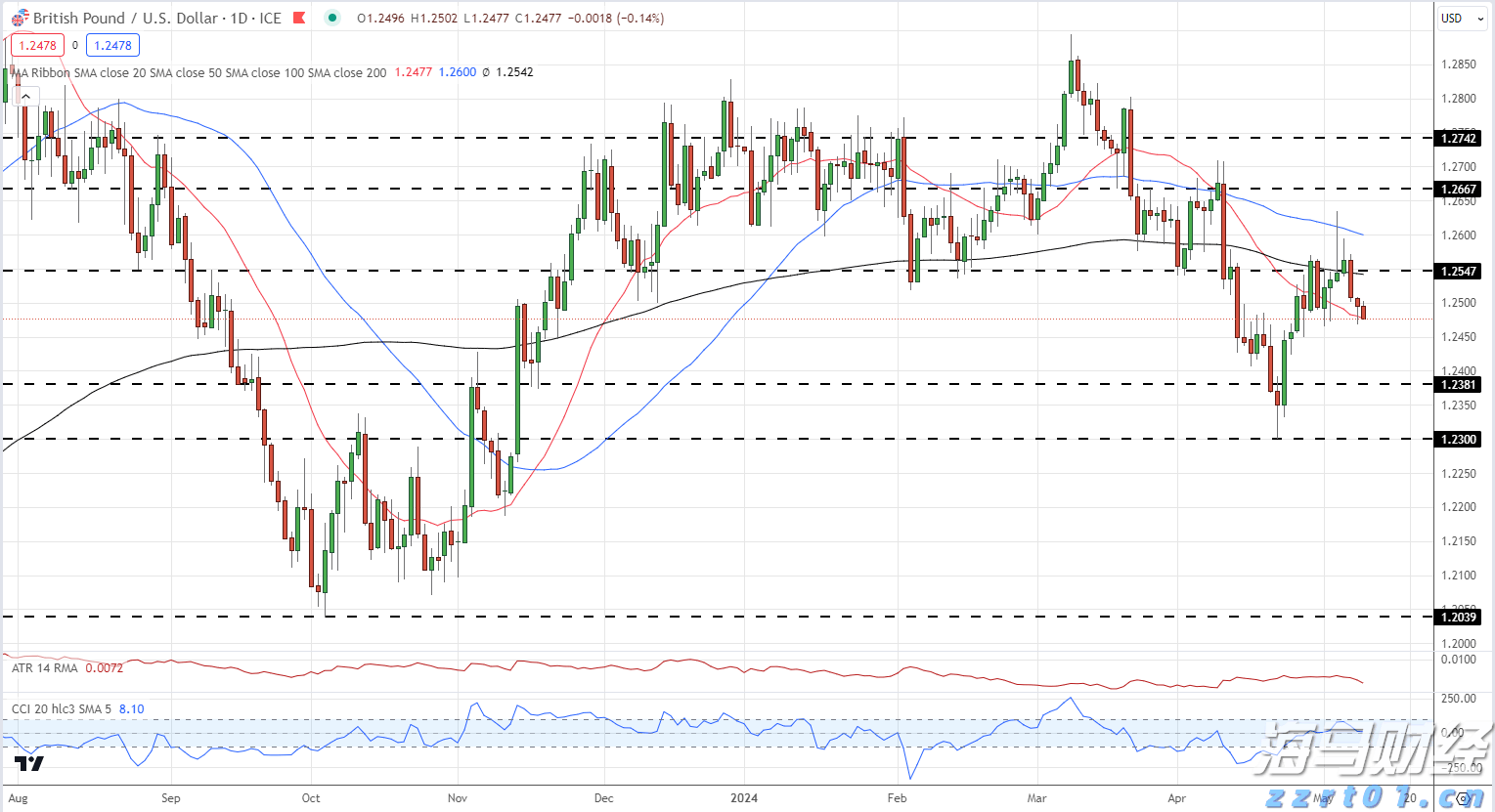 安徽加强经营主体严重违法失信行为专项治理