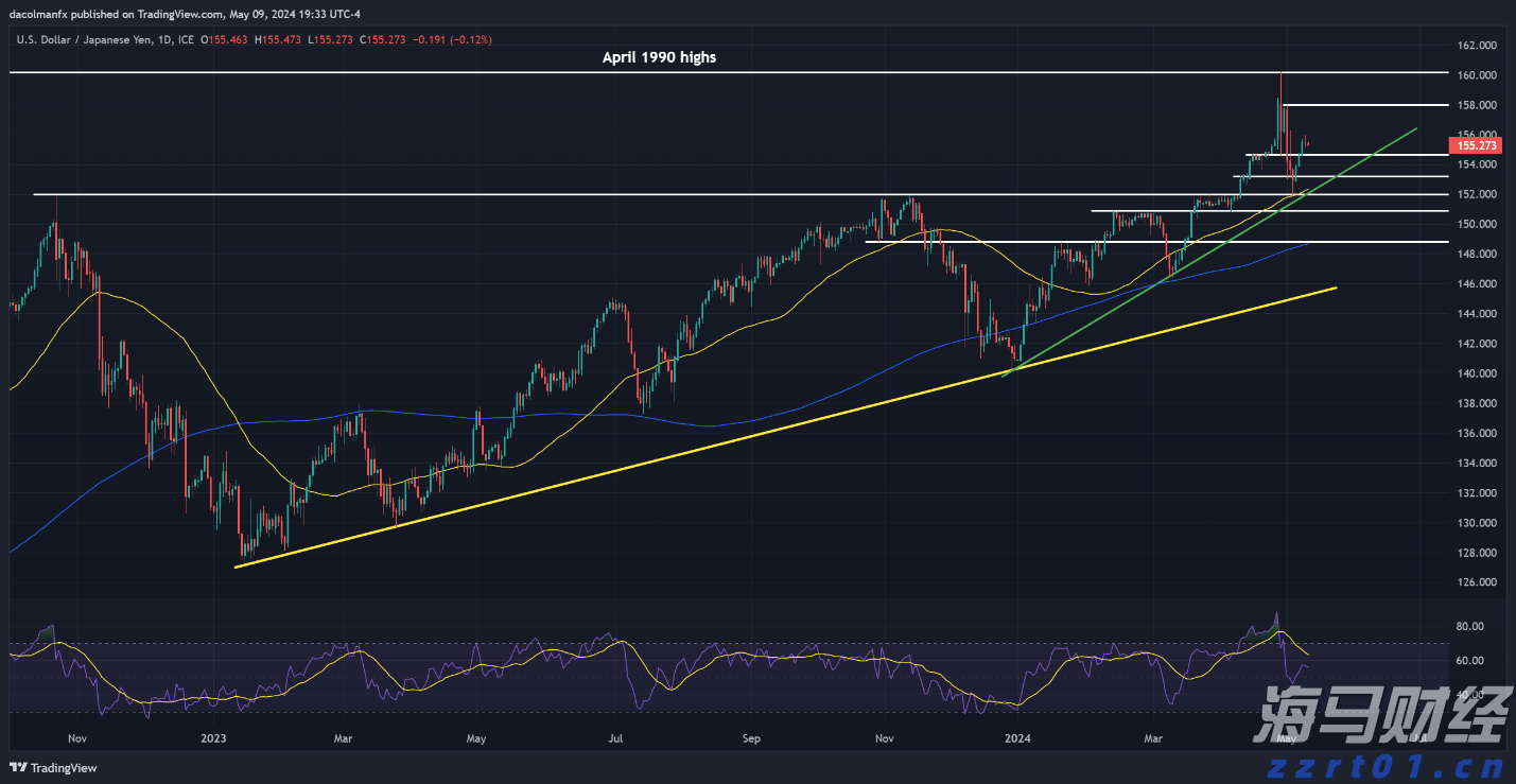 国家能源局：拟开展煤矿智能化技术升级应用试点工作