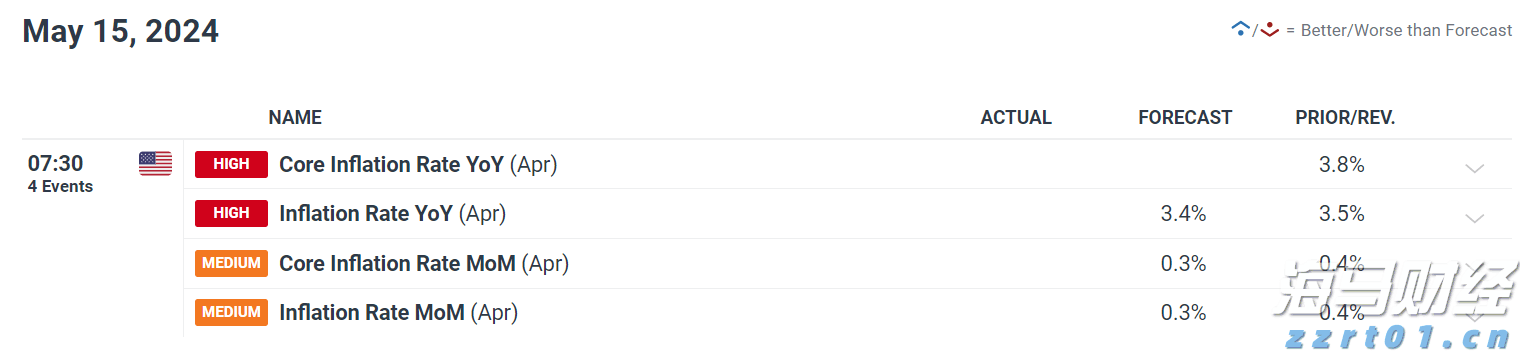 注意绕行！文明北一路（文明中路至椹川东二路段）6月3日起全封闭施工40天