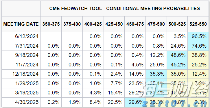 形成合力解决城区道路积水难题