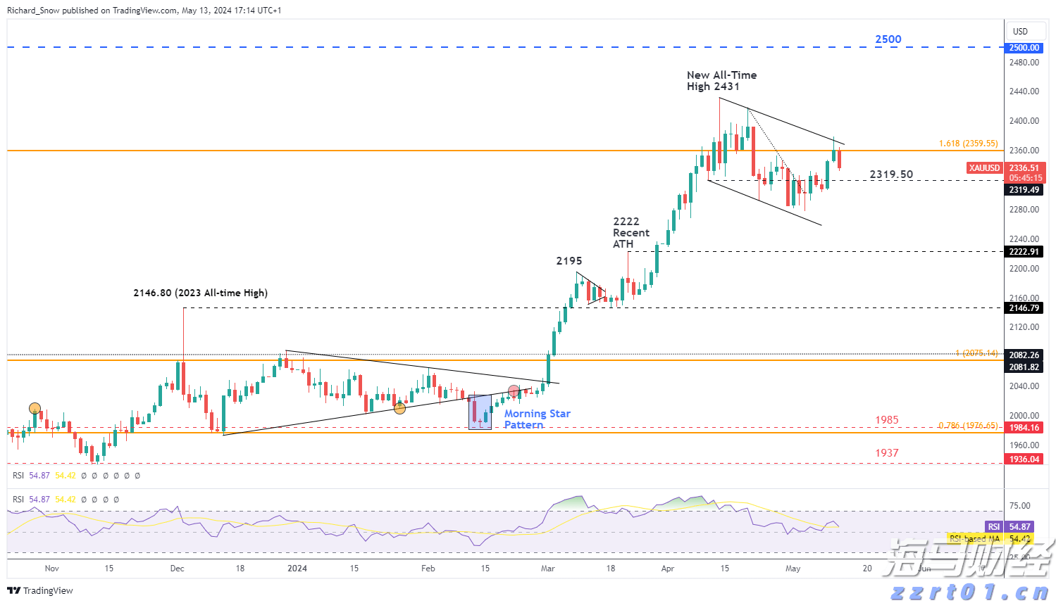 我市举办“书香统战·阅读经典”团结读书会