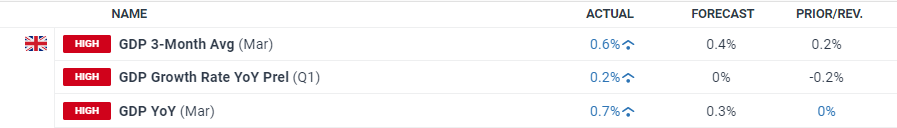 以“拆墙”重塑优势，以“同心”致敬初心