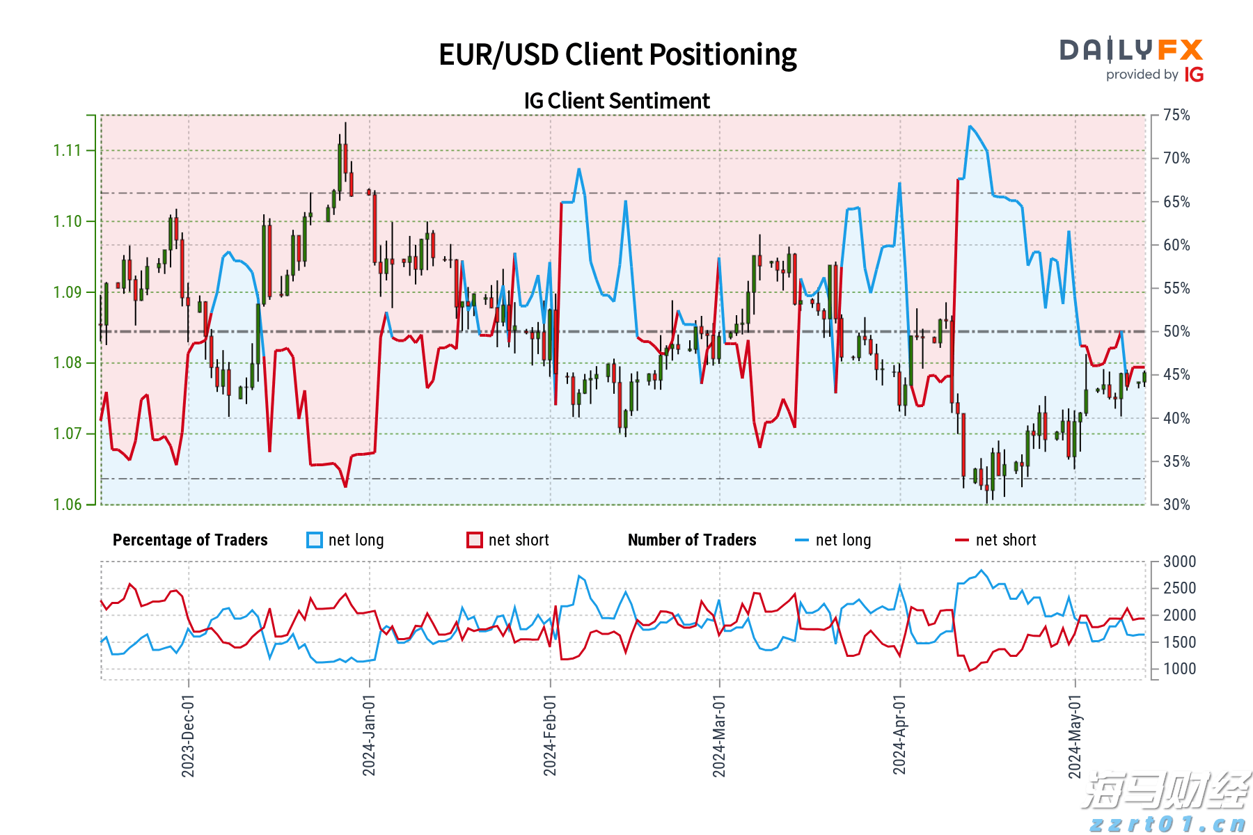 兴业银行合肥分行：科技赋能筑防线 责任担当护民生