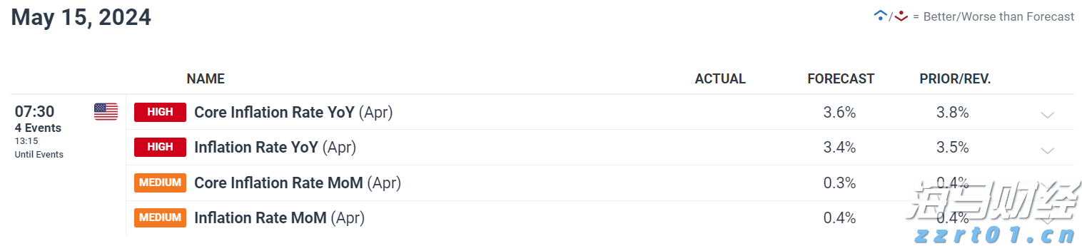 甲骨文(ORCL.US)云部门裁员以应对AI支出压力