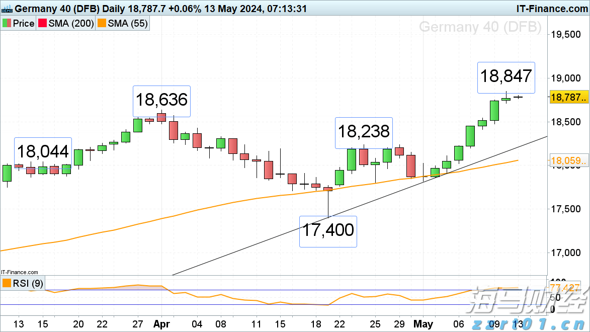 国家数据局:数据产权等10多项制度将在今年推出