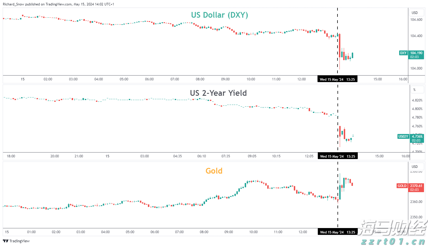 对决马斯克旗下Neuralink！传OpenAI及奥特曼将投资脑机接口初创公司Merge Labs