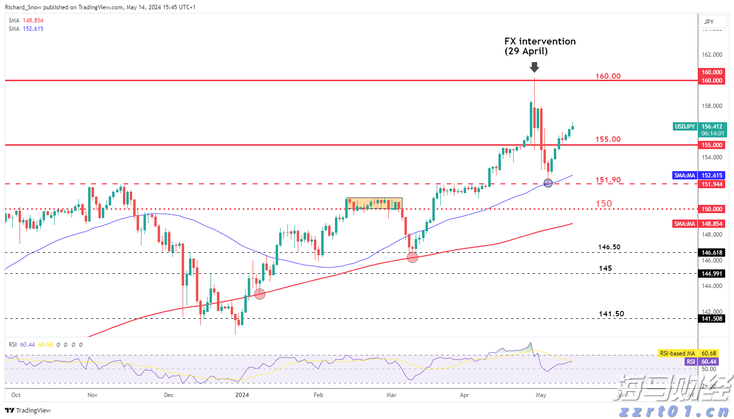广东省市场监管局开展“你点我检、服务惠民生”网络直播